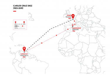 Cartographie du parcours migratoire de C. Cruz-Diez